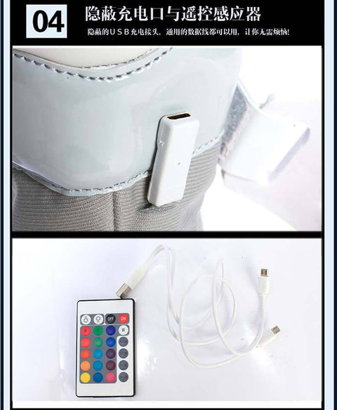 Testing Products Payment