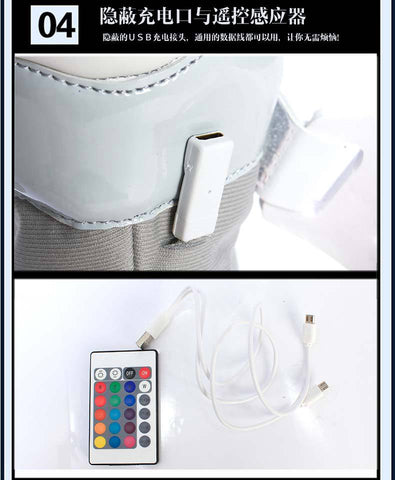 Testing Products Payment